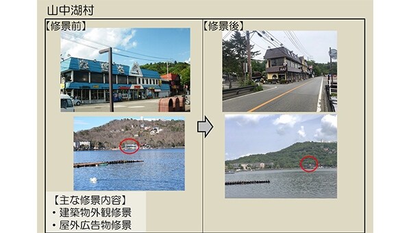 世界文化遺産「富士山」地域にふさわしい街並みづくりプロジェクト!