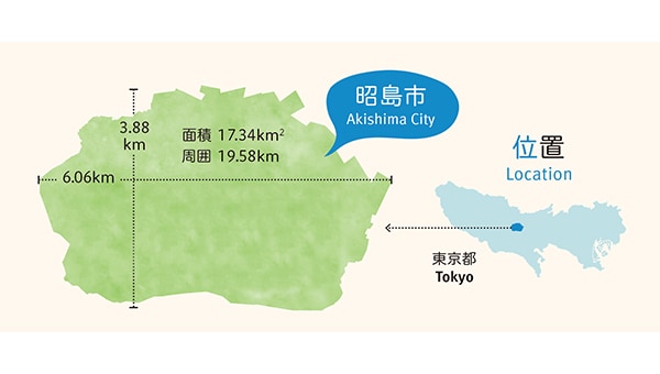 新幹線0系車両を昭島市のランドマークに!~塗装修繕と屋根架設の実施~