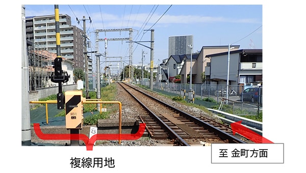 未来のかつしかをつなぐ、新金線を活用した新たな交通システムの実現へ